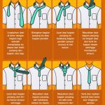 Cara Memakai Dasi Dengan Mudah: Panduan Lengkap Untuk Pemula