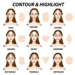 Tutorial Makeup Wajah Sehari-hari: Simpel Dan Natural